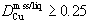 D<sub>Cu</sub>