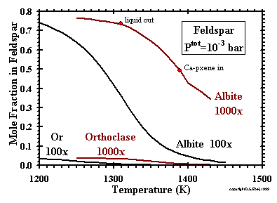 Feldspar (thumbnail)